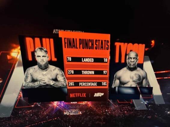Veterán Mike Tyson reaguje na bohužel naprosto jasnou prohru s Paulem - MMA Shorties 