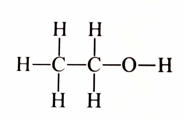 Základní nomenklatura organické chemie