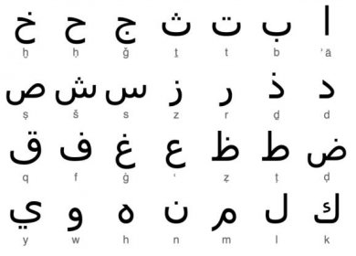 Arabská abeceda - Atlaso.cz - portál plný informací