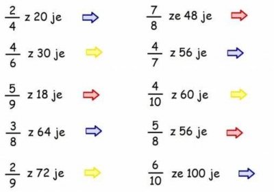 Pracovni List Matematika Pro 4 Tridu K Vytisknuti