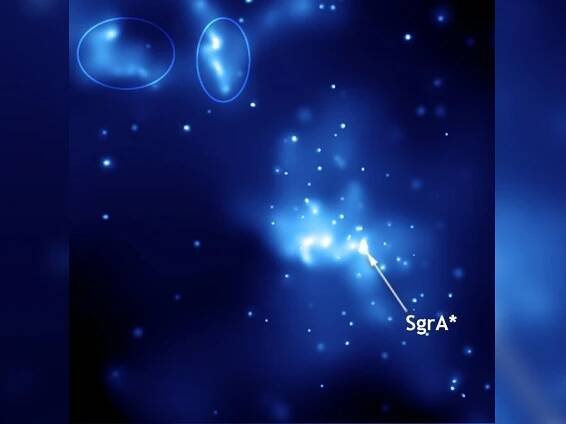 Sagittarius A*: The Milky Way's supermassive black hole