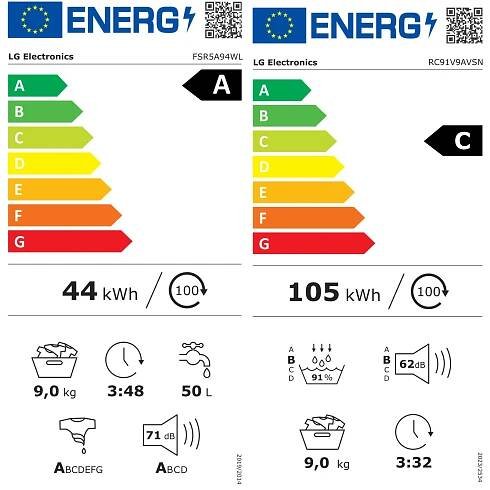 LG FA49V5VW1W + LG RC91V9AVSN