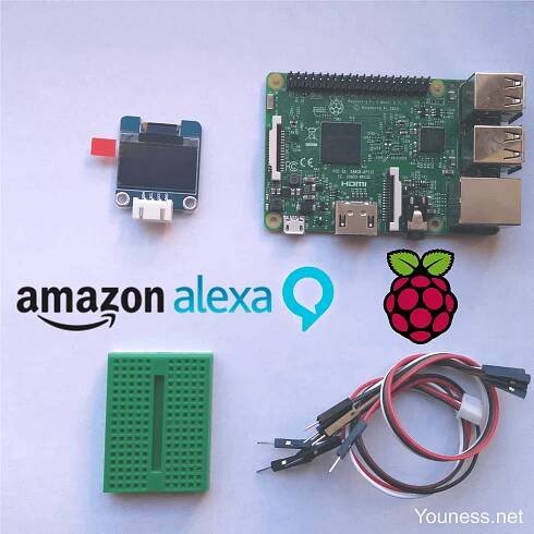 Amazon Alexa GUI