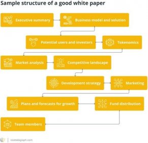 Sample structure of a good white paper