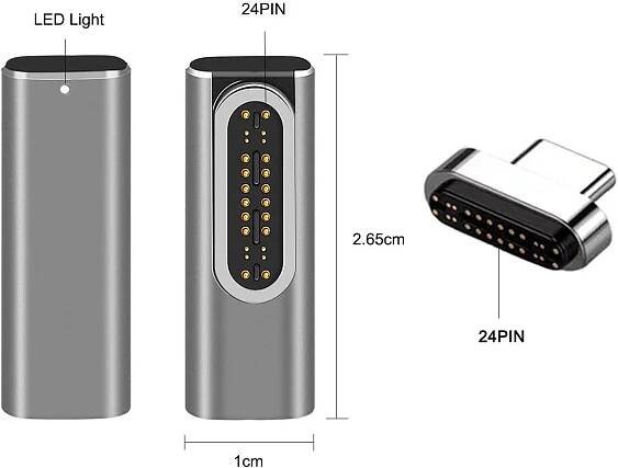 Magnetické USB-C konektory