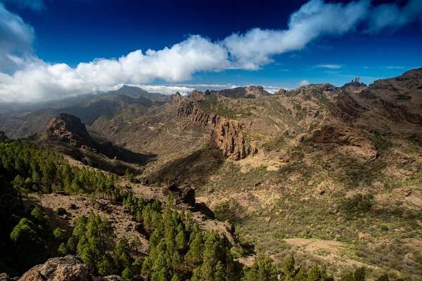 Gran Canaria - TOP 10 věcí co vidět na ostrově kaňonů - Cestování s fotografem