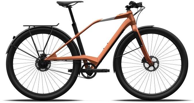 E-Bike Buyers Guide | Wolfi's 