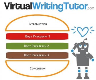 Essay Writing in 9 Easy Steps - Virtual Writing Tutor Blog