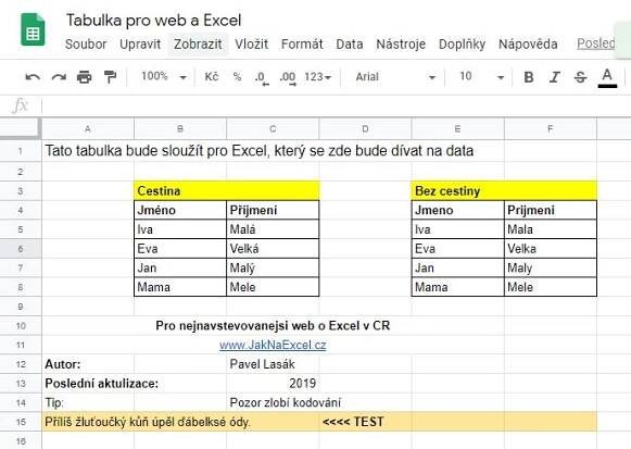 Google tabulka data