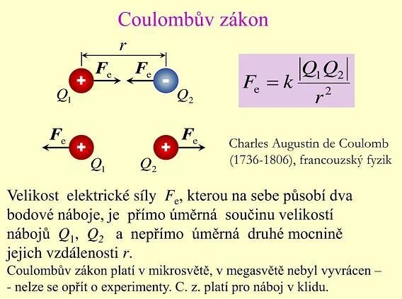 PPT - Elektrické pole a elektrický náboj PowerPoint Presentation, free ...