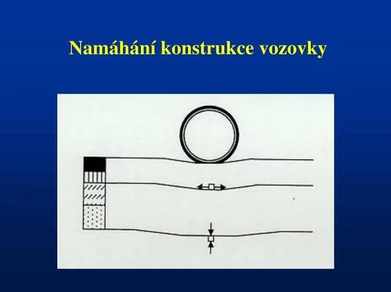 PPT - Dopravní a liniové stavby 5 Konstrukce vozovky PowerPoint Presentation - ID:5599919