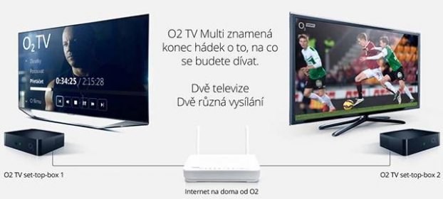 O2 TV Multi