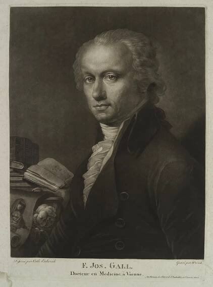 Franz Joseph Gall