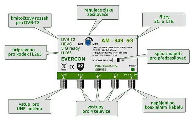 Anténní zesilovač EVERCON AM-949 5G