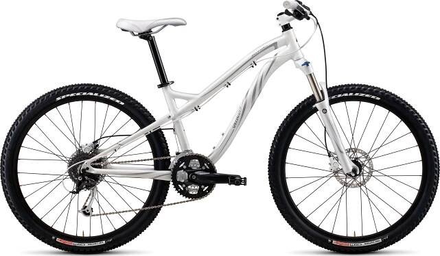 Myka HT Elite int