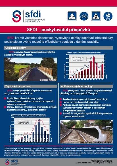Reference - Státní fond dopravní infrastruktury - RoadMedia s.r.o.