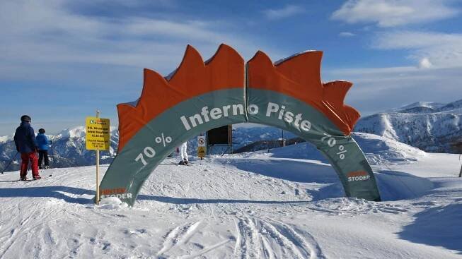 Ski Hinterstoder 2025 průvodce – Proč musíte jet právě sem!