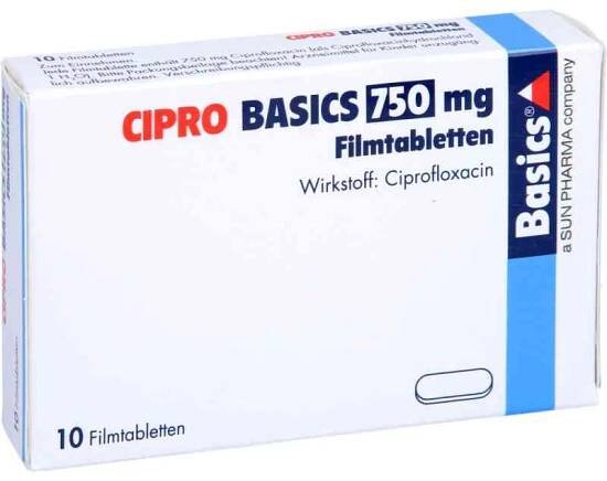 Cipro Basics 750 Mg