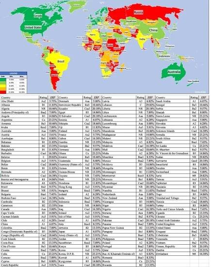 Updated equity risk premiums & country premiums