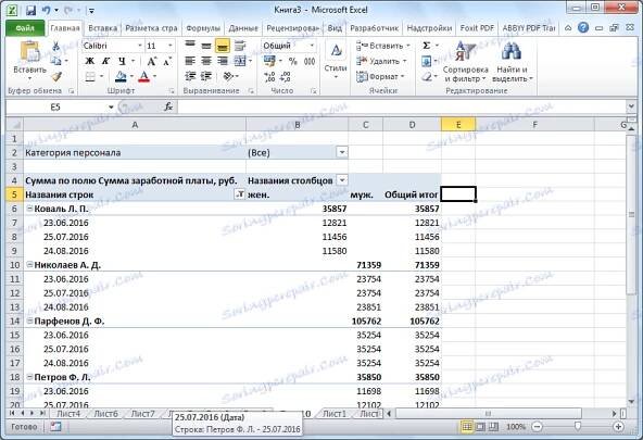 Změna zobrazení kontingenčního zobrazení v aplikaci Microsoft Excel