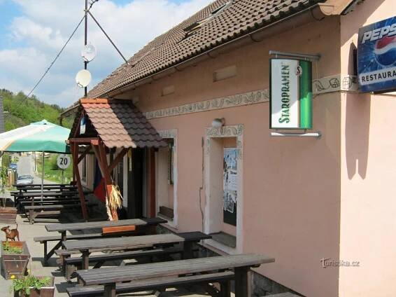 Restaurace Na Staré poště