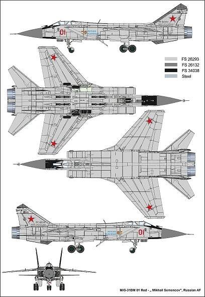 88003_MiG-31BM-BSM-Limit_kamo-2