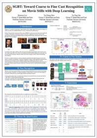 GitHub - shannon112/DLCVizsla: ✏️ My homeworks of NTU CommE 5052 Deep Learning for Computer Vision [2019 spring] (by Prof