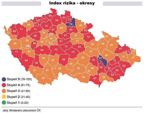 Kdy přijde další lockdown? Situace se vyvíjí špatně, Česku hrozí stupeň čtyři | TN.cz