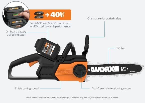 chainsaw featuring: 40v of power share, on board battery charge indicator, 21 ft/s cutting speed, tool-free chain tensioning system, 12 inch bar, chain brake for added safety