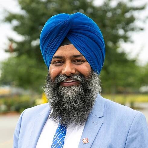 Blog Listings – Gurvinder Singh Dhaliwal