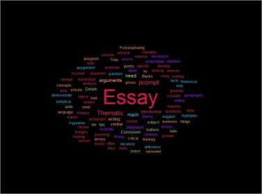 From Introduction to Conclusion: Write Your Thematic Essay