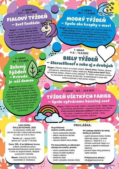News | Súkromná materská škola / Súkromná základná škola / Súkromné gymnázium GALILEO SCHOOL