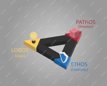 5 Tips for Writing a Persuasive Blog Post: Ethos, Pathos, and Logos - Fast Essay papers