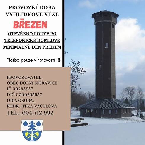 Březen 2025