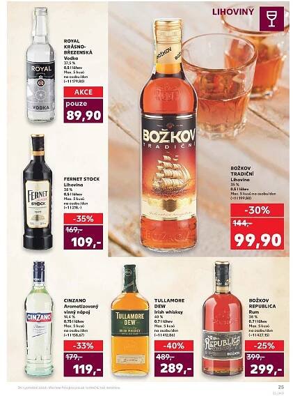 Kaufland leták od příštího týdne Kaufland strana 25