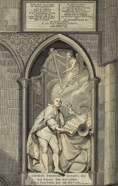 George Frideric Handel - Wikipedia