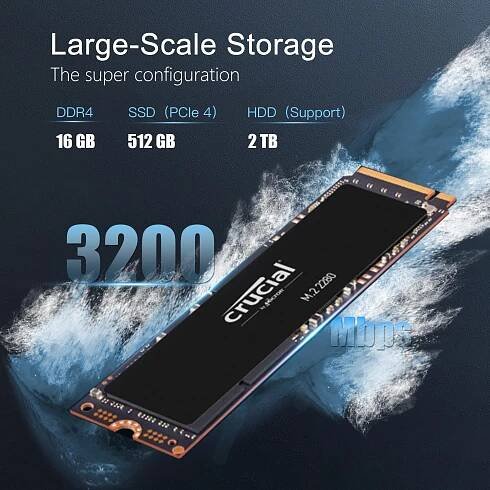 BOSGAME Mini PC Intel 12th Gen N95