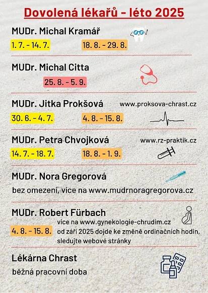 Dovolená lékařů v Chrasti - léto 2025: Chrast