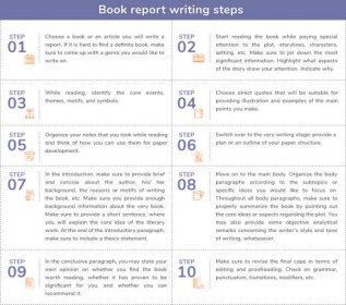 book report writing steps