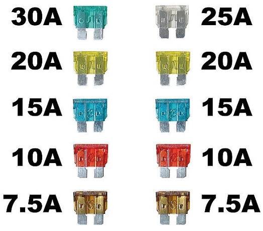 Nožové klasické pojistky 30A, 20A, 15A, 10A, 7,5A, 10 ks