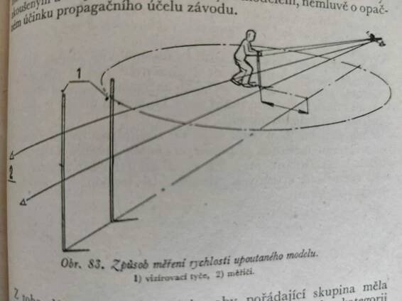 Nejrychlejší muž z Kamenných Žehrovic – SAM 95 Bohemia