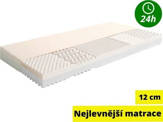 Matrace za hubičku.cz Betta 90 x 200 dostupná česká sendvičová matrace