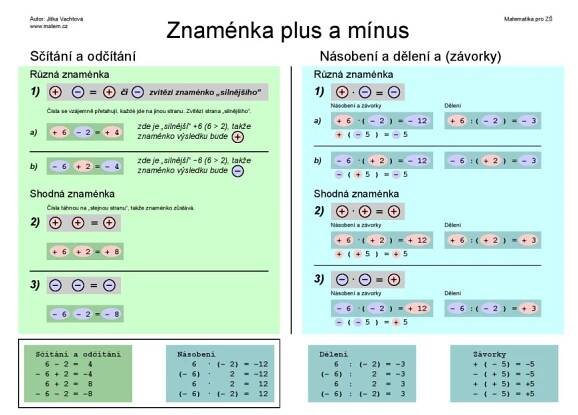 Matem.cz – matematika pro studenty