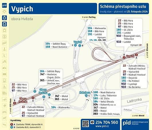 Praha,Vypich - Zrakově postižení cestují 2.1+ a můj dopravní web