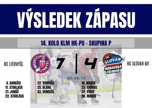 A-TÝM: Slovan v posledním utkání první části soutěže nestačil na Litomyšl – HC Slovan Moravská Třebová