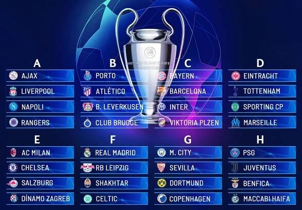 Liga mistrů 2023/24 – program zápasů, kurzy, tabulky, skupiny
