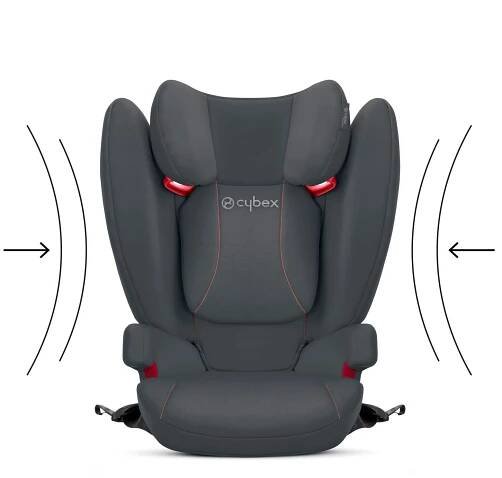 Cybex Solution B-Fix 2022