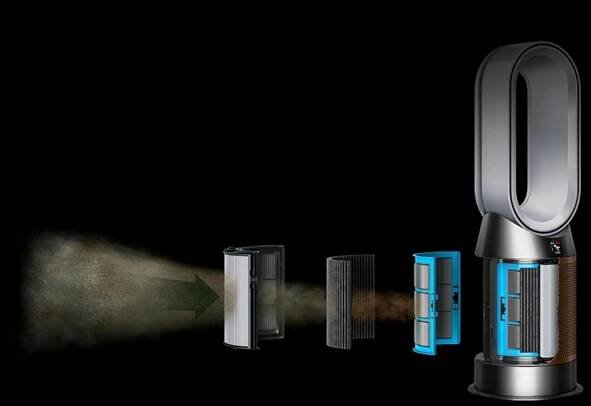 Air Science: at the heart of Dyson purification | Dyson Australia