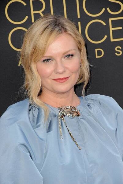 50 Famous Taurus Celebrities: April – May Zodiac Birthday