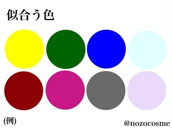 パーソナルカラー診断、ブルベ、イエベ、パーソナルカラー、ブルベ冬、ウィンター